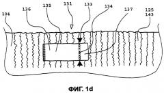 Поглощающее изделие с функцией контроля упругого удлинения (патент 2363436)