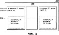 Запоминающий носитель, содержащий поток интерактивной графики, и устройство для его воспроизведения (патент 2340017)