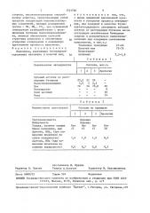 Шпаклевка (патент 1521726)
