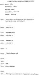 Иммуногенные композиции pcv2 и способы получения таких композиций (патент 2575615)