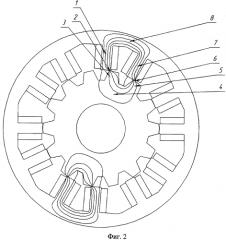 Вентильно-индукторная электрическая машина (патент 2571955)