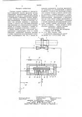 Система защиты турбины (патент 941635)