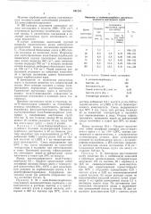 Способ получения модифицированных поли- -виниламинов (патент 441264)