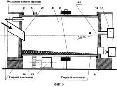 Реакторная установка (патент 2255900)