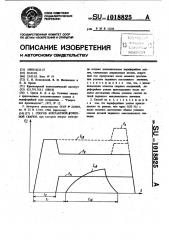 Способ контактной точечной сварки (патент 1018825)