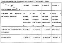 Фармацевтическая композиция, содержащая адалимумаб (патент 2664736)