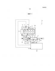 Устройство управления для двигателя внутреннего сгорания, подавляющее выбросы белого дыма (патент 2642710)