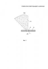Генератор огнетушащего аэрозоля (патент 2635899)