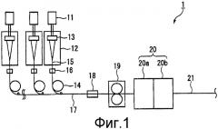 Способ производства жгутов из ацетатного волокна и ацетатные жгуты, полученные этим способом (патент 2418113)