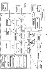 Система и способ формирования набора антивирусных записей, используемых для обнаружения вредоносных файлов на компьютере пользователя (патент 2617654)