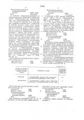 Состав для обезвоживания и обессоливания нефти (патент 777051)