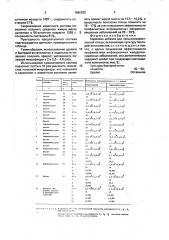 Кормовая добавка для сельскохозяйстенной птицы (патент 1666032)
