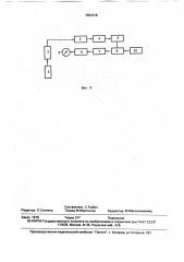 Способ определения местоположения течи в трубопроводах (патент 1651016)