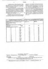 Способ электрохимической очистки сточных вод от фтора (патент 1726388)