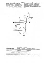 Автоматический дозатор (патент 1399709)