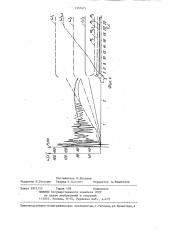 Привод ножевого барабана и планочного трепала трепальной машины для хлопка (патент 1357471)