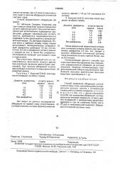 Способ выявления аберраций оптической системы глаза (патент 1766359)