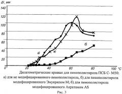 Способ модификации пенополистирола эмукрилом m или акратамом as (патент 2504562)