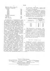 Способ пуска установок гидрообессеривания нефтяных остатков (патент 421198)