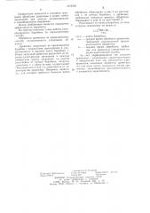 Способ групповой обработки древесины (патент 1219352)