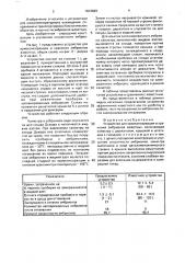 Устройство для криоконсервации и хранения эмбрионов животных (патент 1674829)