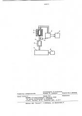 Ротационный вискозиметр (патент 868471)