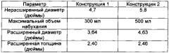 Способы и устройство для внедрения временного имплантата в тело и извлечения временного имплантата из тела (патент 2601995)