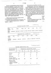 Керамическая масса для изготовления плиток фасадных и для полов (патент 1717583)