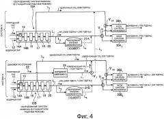 Способ эксплуатации промышленной установки по производству мочевины, содержащей несколько систем (патент 2564308)