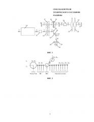 Способ контроля технического состояния машины (патент 2654306)