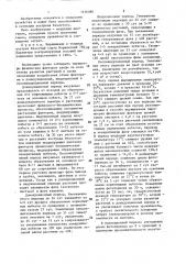 Способ выращивания костреца безостого в защищенном грунте (патент 1416086)