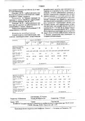 Способ очистки пластификаторов (патент 1728223)