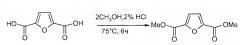 Изготовленные из биомассы сложные полиэфиры на основе 2,5-фурандикарбоновой кислоты (патент 2606515)