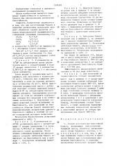 Способ изготовления биостойкой бумаги (патент 1379392)