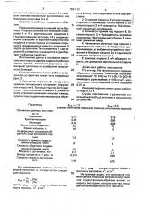Устройство для загрузки канала горизонтального поршневого экструдера (патент 1691112)