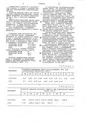 Рабочая смесь для абсорбционных термотрансформаторов (патент 1058991)