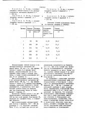 Способ холодильной обработки рыбы (патент 1165343)