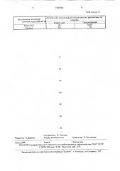 Способ получения реагента для очистки сточных вод (патент 1738759)