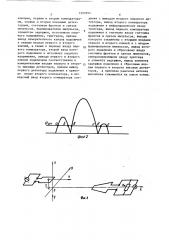 Устройство для измерения скорости подвижного объекта (патент 1493954)
