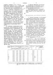 Способ получения 2,4,6-триизопропилбензолсульфохлорида (патент 1579918)