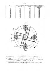 Центробежно-ударная дробилка (патент 1674962)