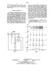 Генератор с линейной частотной модуляцией (патент 641628)