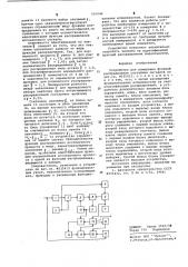 Устройство для измерения функции распределения случайных сигналов (патент 656046)