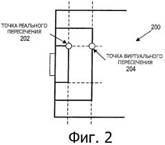 Совмещение игрового поля на основе модели (патент 2480832)