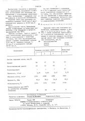 Сырьевая смесь для получения заполнителя (патент 1286558)