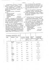 Буровой раствор (патент 1390236)