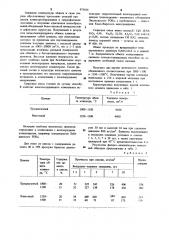 Способ получения железистого цемента (патент 975634)