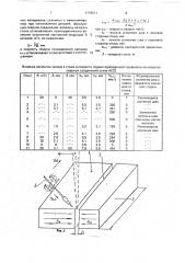 Способ электронно-лучевой сварки (патент 1779511)