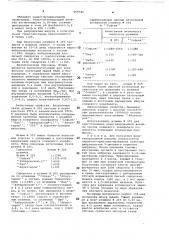 Штамм для приготовления вакцины против клещевого энцефалита (патент 669742)