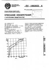 Способ получения алюминиевых сплавов (патент 1063855)